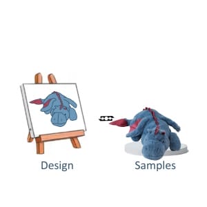 CE ASTM Factory wholesale Bedroom decoration Cute Soft dragon custom Stuffed Animal Toys for kids